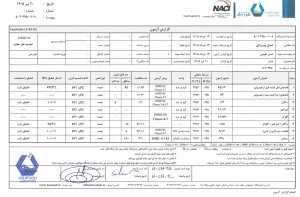 برگه آزمایش