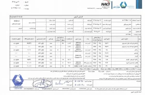 برگه آزمایش عسل کنار
