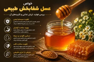 ارزش غذایی عسل شفابخش